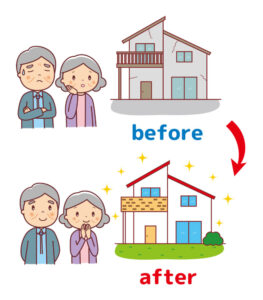 性能向上リノベ