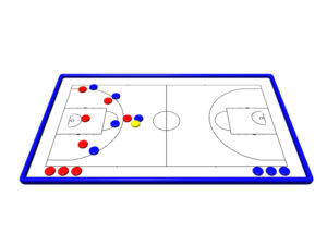 戦術で大きく変わる