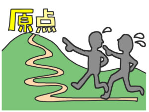 原点回帰